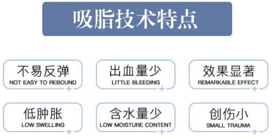 陈星光医生科普腰腹吸脂手术