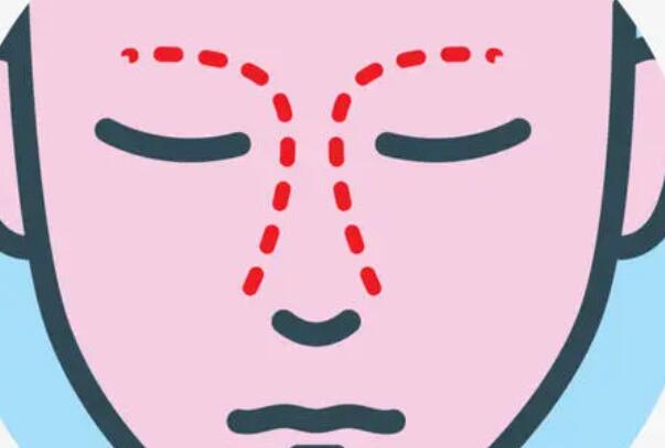 车晓整容是真的吗？做了哪些项目？变化大不大？
