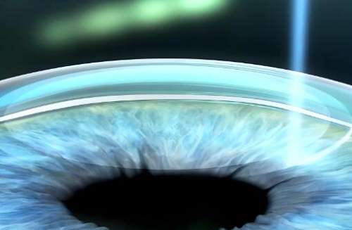 重庆新桥医院眼科和大坪眼科哪个好?一键查看两家医院信息