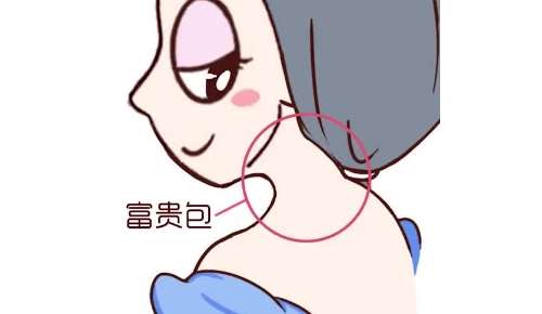 威县人民医院整形科可以调节富贵包吗？医院科室简介
