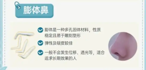 国产膨体隆鼻多少钱?价格波动原因大公开