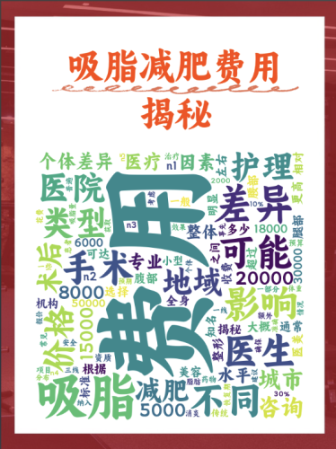 南开大学附属医院吸脂多少钱?看这篇就够!