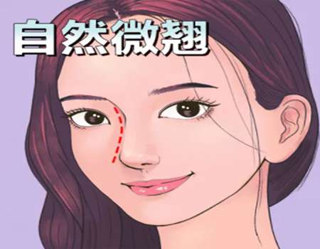 注射隆鼻后注意事项怎么样?术前、术中以及术后护理建议盘点