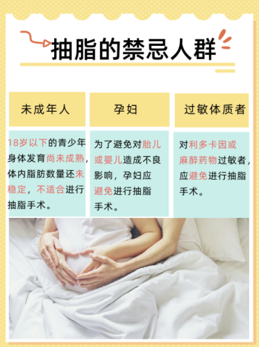 包头第一附属医院抽脂好吗?价格到底咋样!