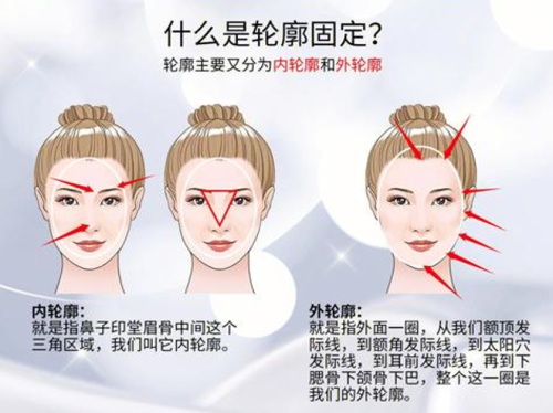 外轮廓固定需要多少钱，内行人教你算明白