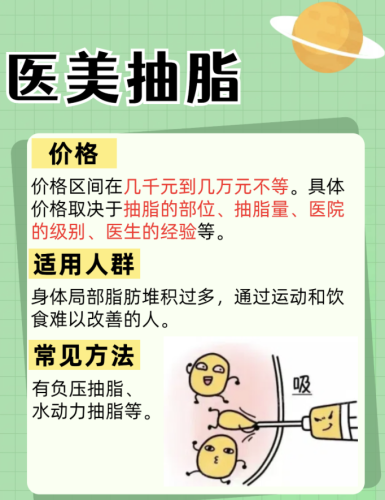 南昌一附院抽脂价格：大腿吸脂19600元，腰腹环吸28000元