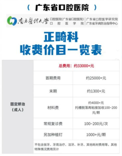 南方医院正畸多少钱？2025透明价目表揭秘！8000元起，复杂病例费用也清晰