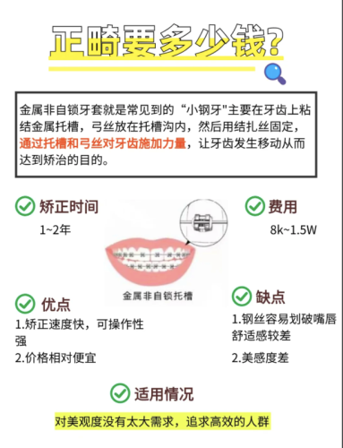 中山三院牙齿正畸价格表+3个省钱密码，真人案例实证