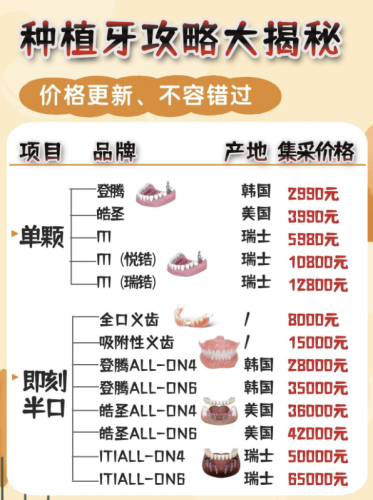 北京协和医院种牙价格表+3个省钱密码，真人案例实证不花冤枉钱