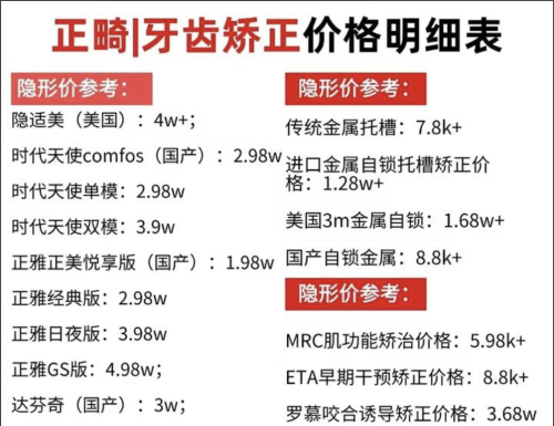 南部战区总医院矫正牙齿多少钱?2025最新价目表+3个省钱技巧,看完不踩坑