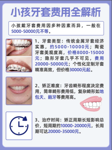 光华口腔戴牙套多少钱？2025最新价目表+省钱攻略，正畸党必看