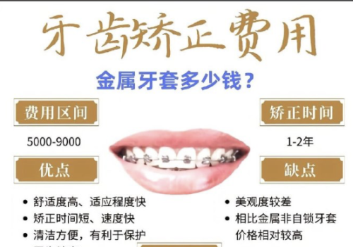 中山三院矫牙费用多少?2025最新价目表+3个真实案例,解锁三甲正畸性价比