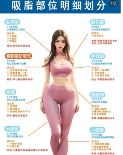 【整容医院医生预约】24小时免费咨询