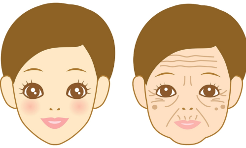 做面部抗衰能保持多久？不同年龄层适合的项目与维持周期解析