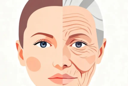 面部抗衰提升做什么项目?热门方案横向对比,按需选择